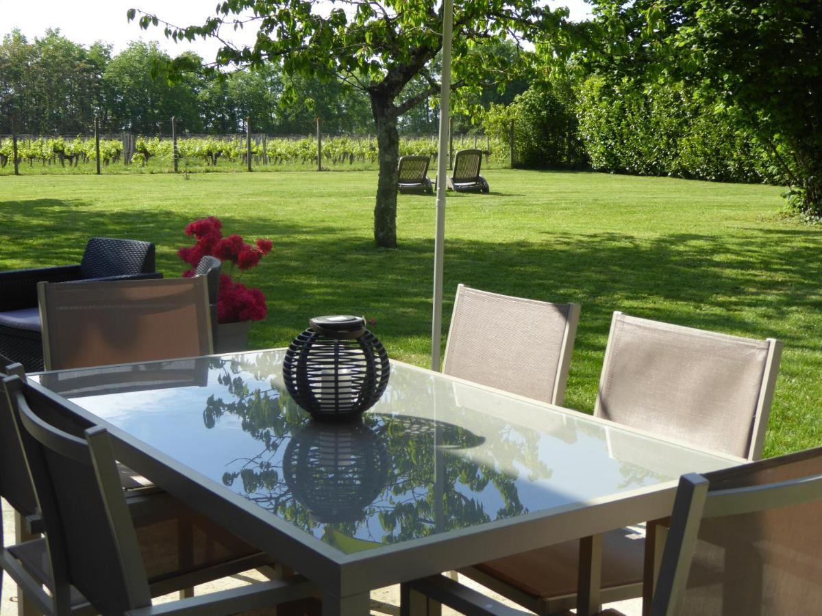 La Vigneraie De Laura: Gite Entre Vignes Et Chenes Sainte-Colombe  Exteriör bild